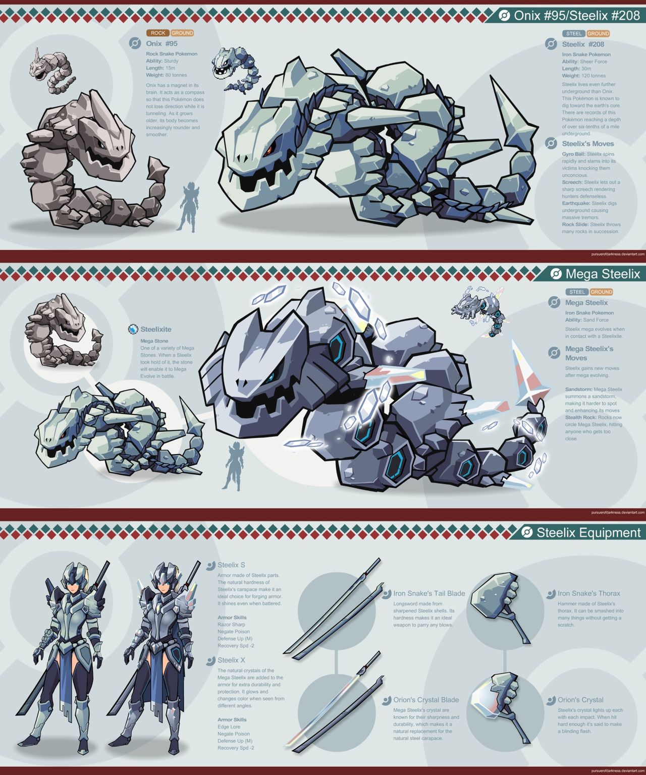 Pokemon Hunter page 3 full