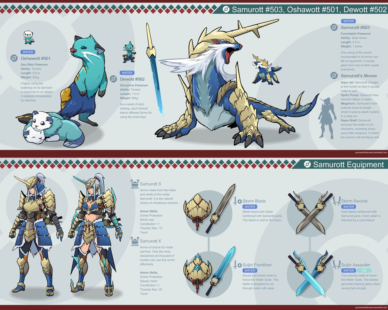 Pokemon Hunter page 4 full