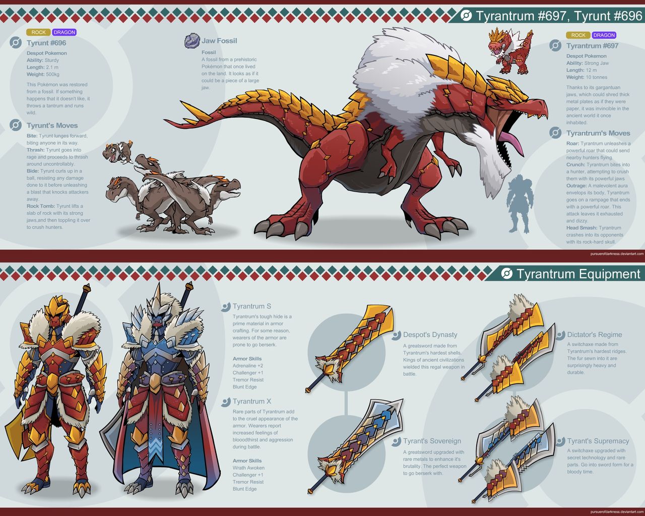 Pokemon Hunter page 6 full