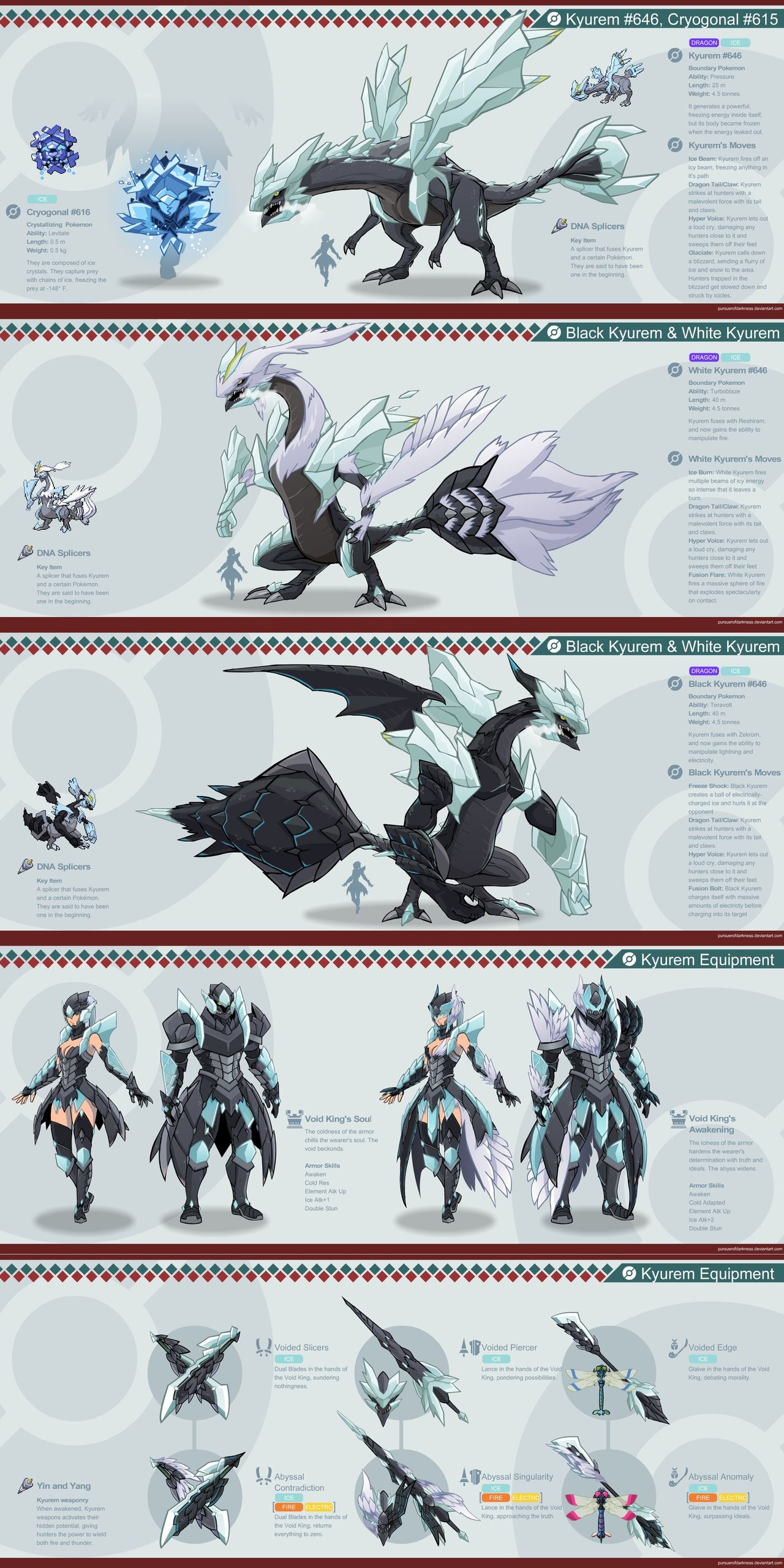 Pokemon Hunter page 9 full