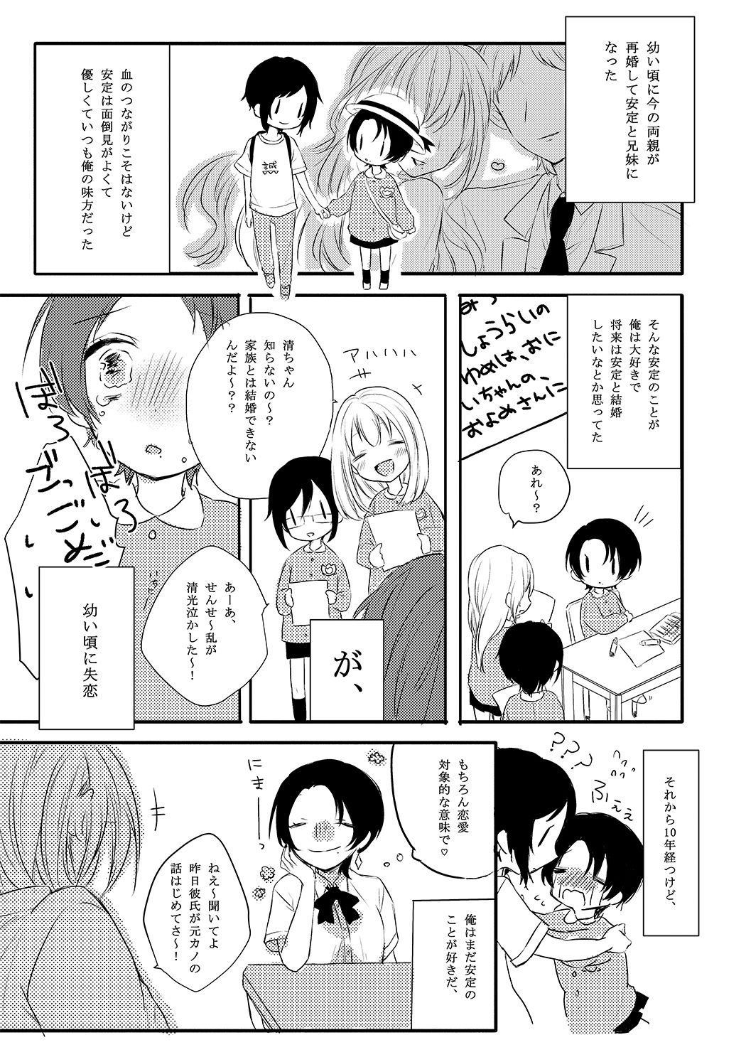 BROTHER COMPLEX + SISTER COMPLEX page 5 full