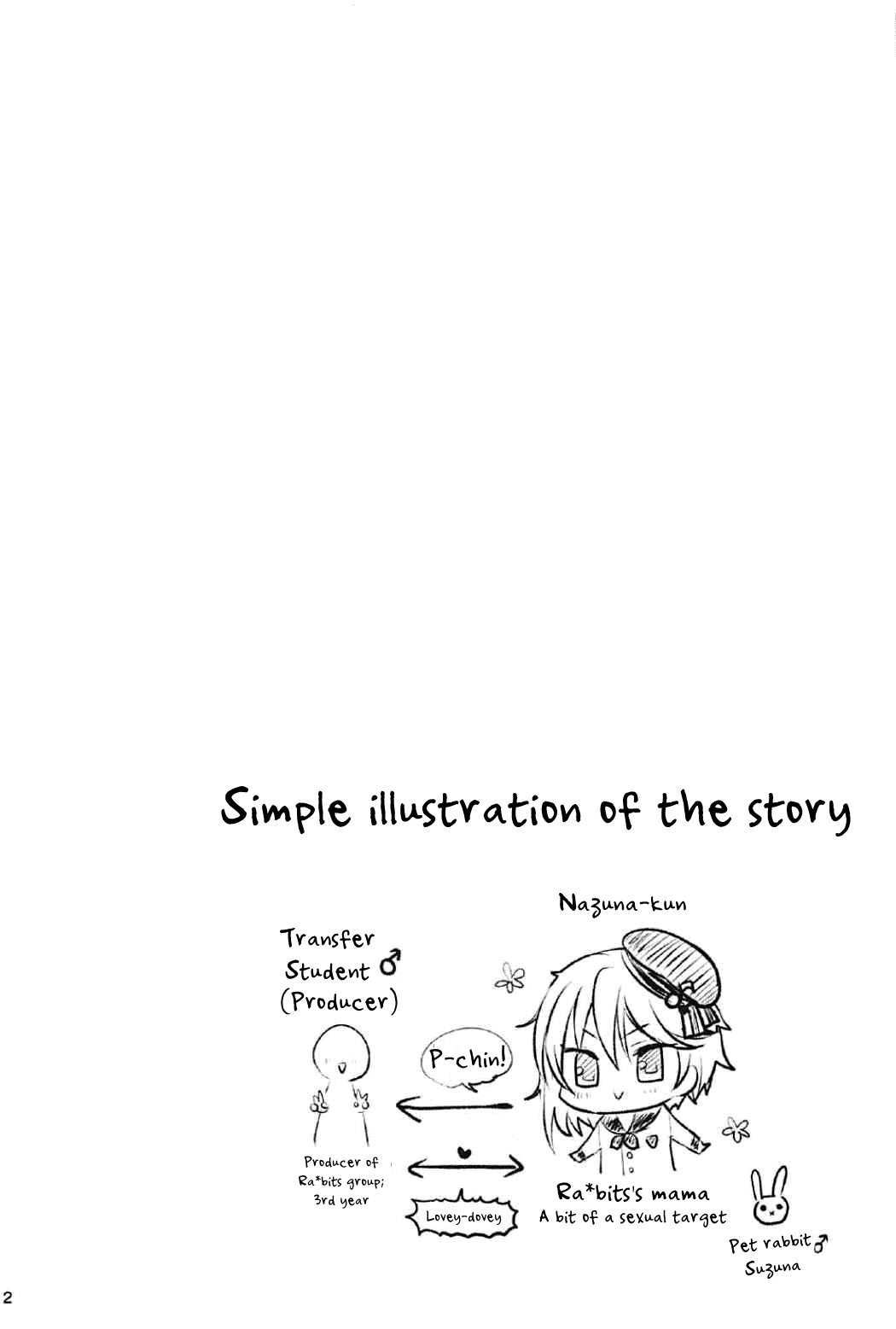 Hatsujou Biyori page 3 full