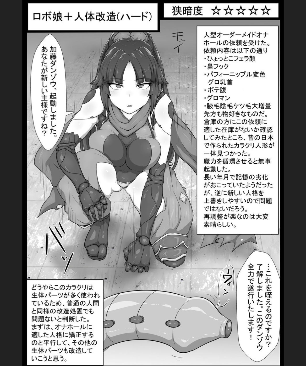 Book about Narrow and Dark Sexual Inclinations Vol.1 Uglification page 2 full