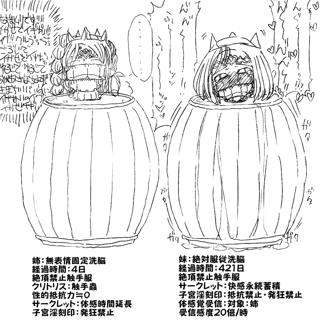 Boukoku Oujo no Shimai, Imouto ni Muhyoujou Kotei de Zecchou Zeme Choukyou o Hodokosareru Ane page 8 full