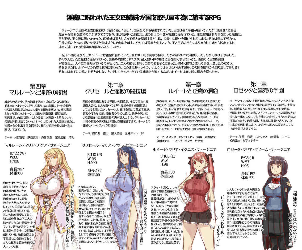 Ero RPG no Neta to Misekaketa Nandaka Yoku Wakaranai Mono page 2 full
