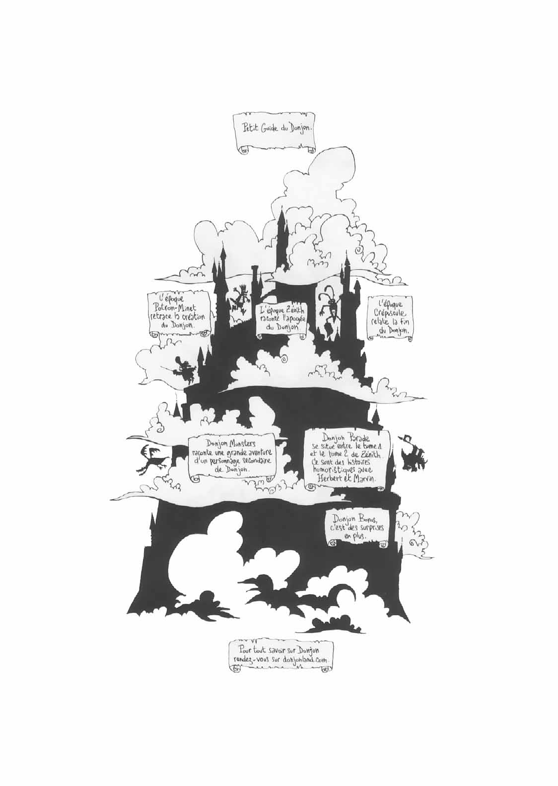 Donjon Potron-Minet - Volume 3 - Une jeunesse qui s'enfuit page 3 full