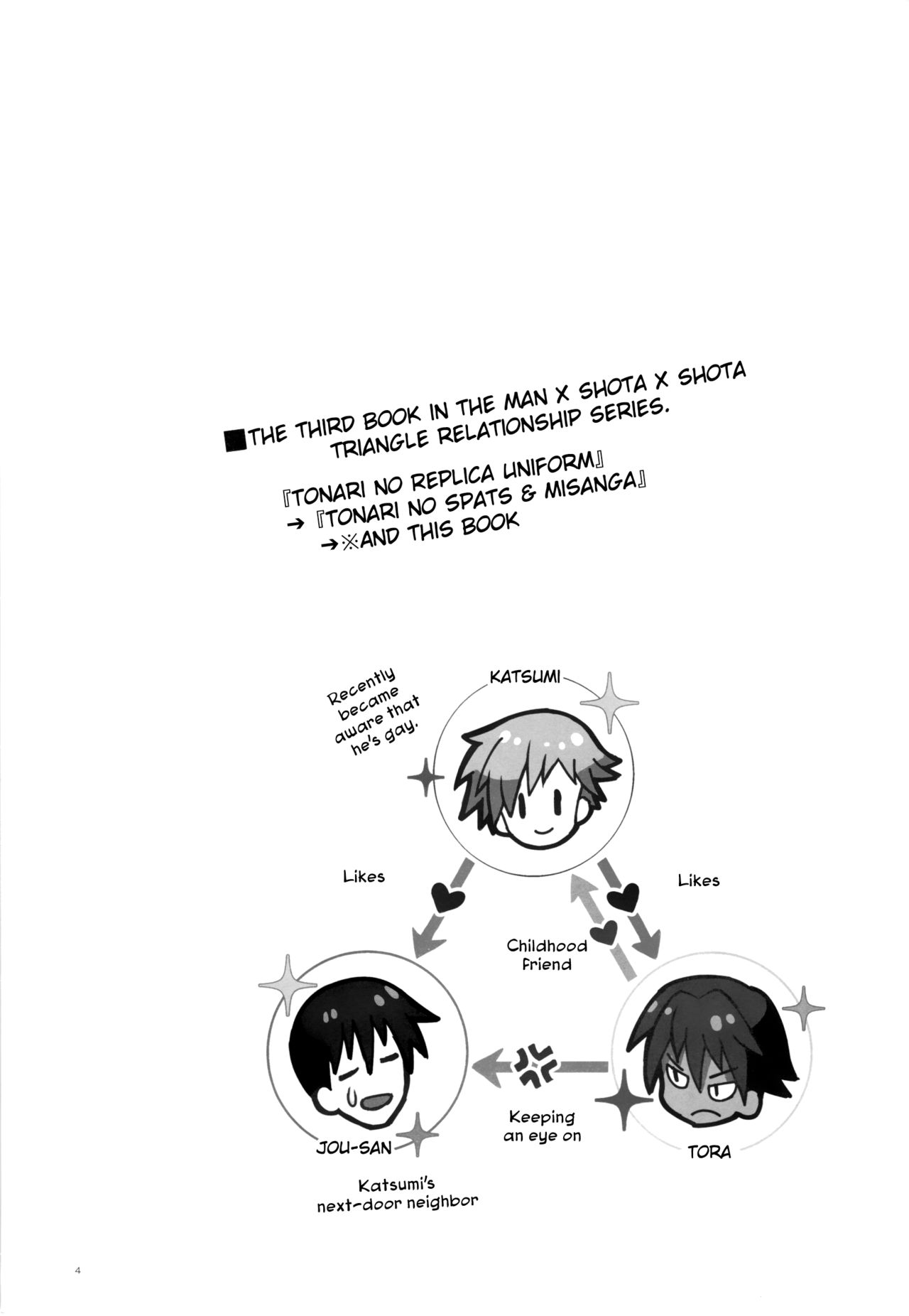 Tonari no Kataomoi MF page 3 full