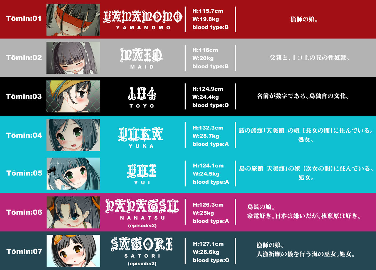 Kono Shima, Okashii. 2.00 page 5 full