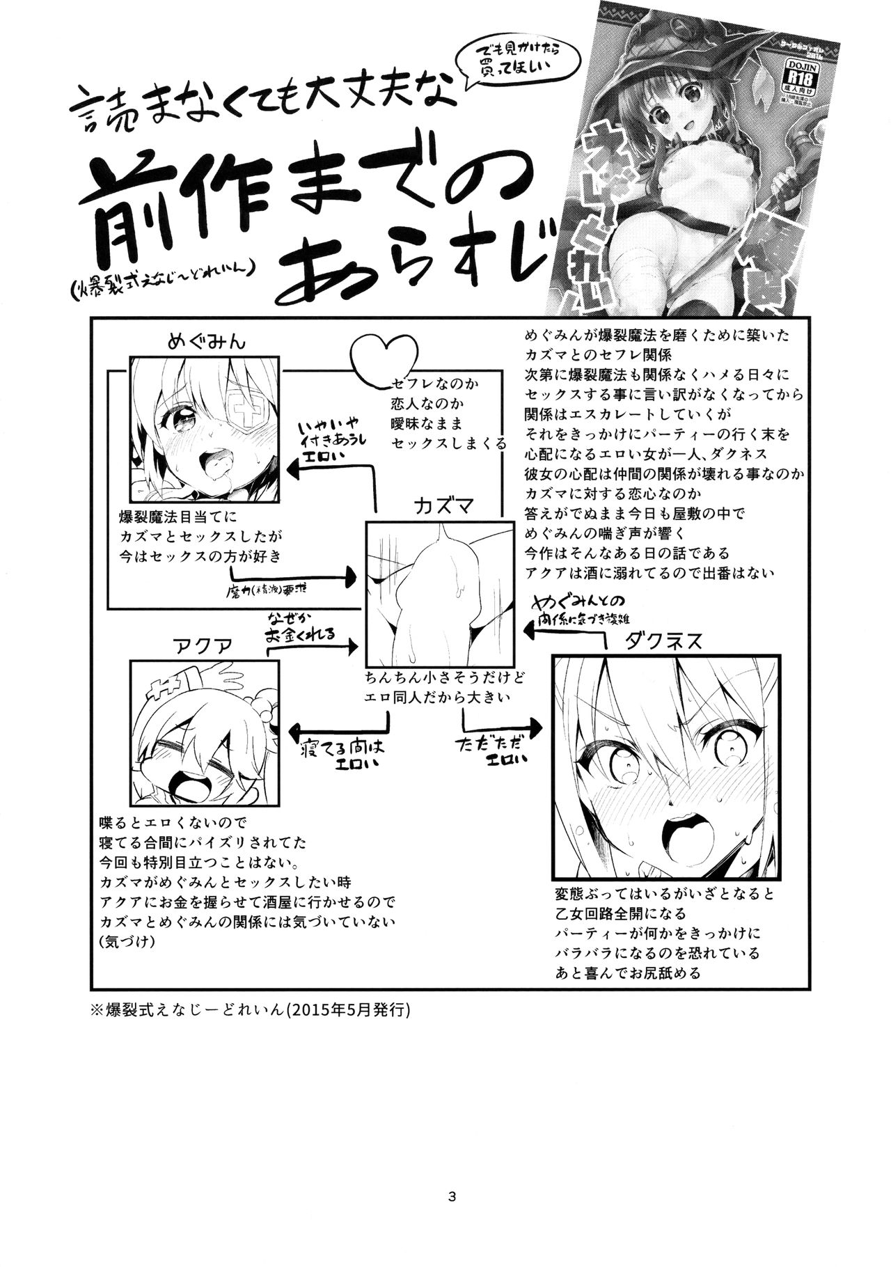 Kukkoro Musume no Koigokoro page 2 full