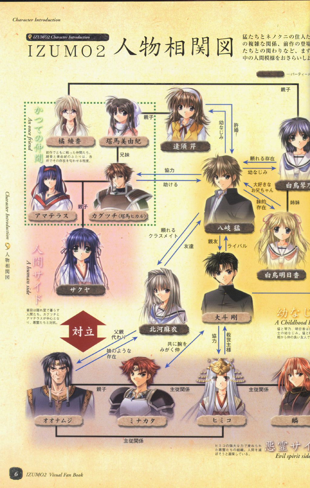 IZUMO 2 - DVD Mini Guidebook page 4 full