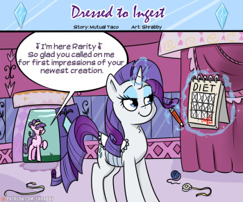 Dressed to Ingest cover