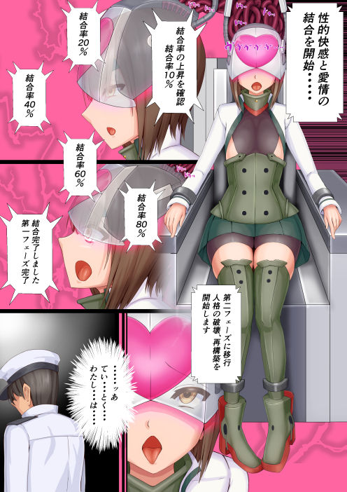 Koiyoku Sennou Choukyou Part 1-4 page 7 full