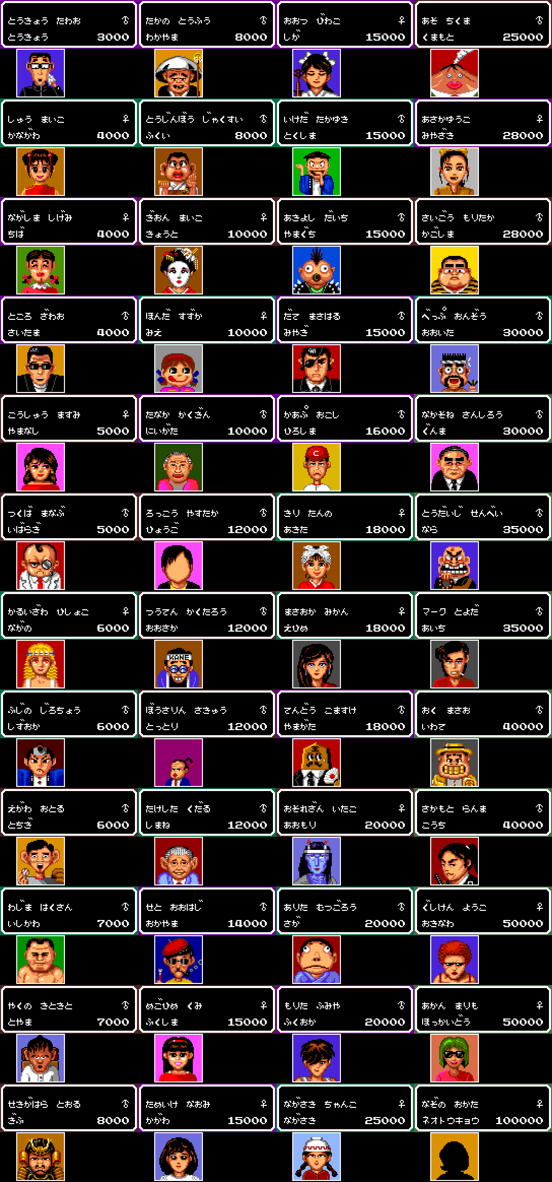 Mahjong Gakuen - Touma Soushirou Toujou page 3 full