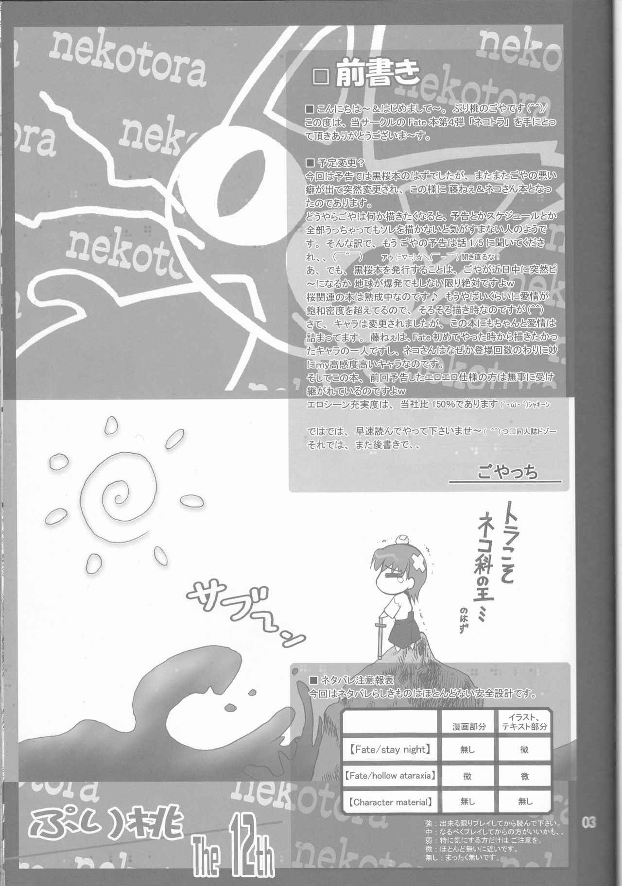 Nekotora -Nekoka no Onee-san wa Suki desu ka?- page 3 full