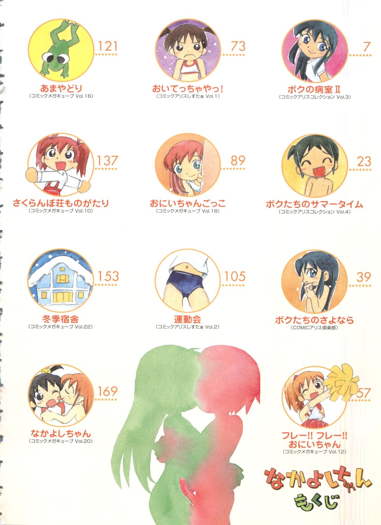 Nakayoshi-chan page 6 full