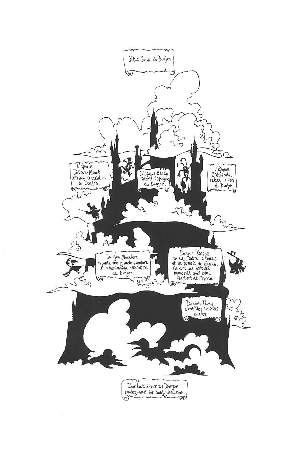 Donjon Parade - Volume 4 - Des fleurs et des marmots page 3 full