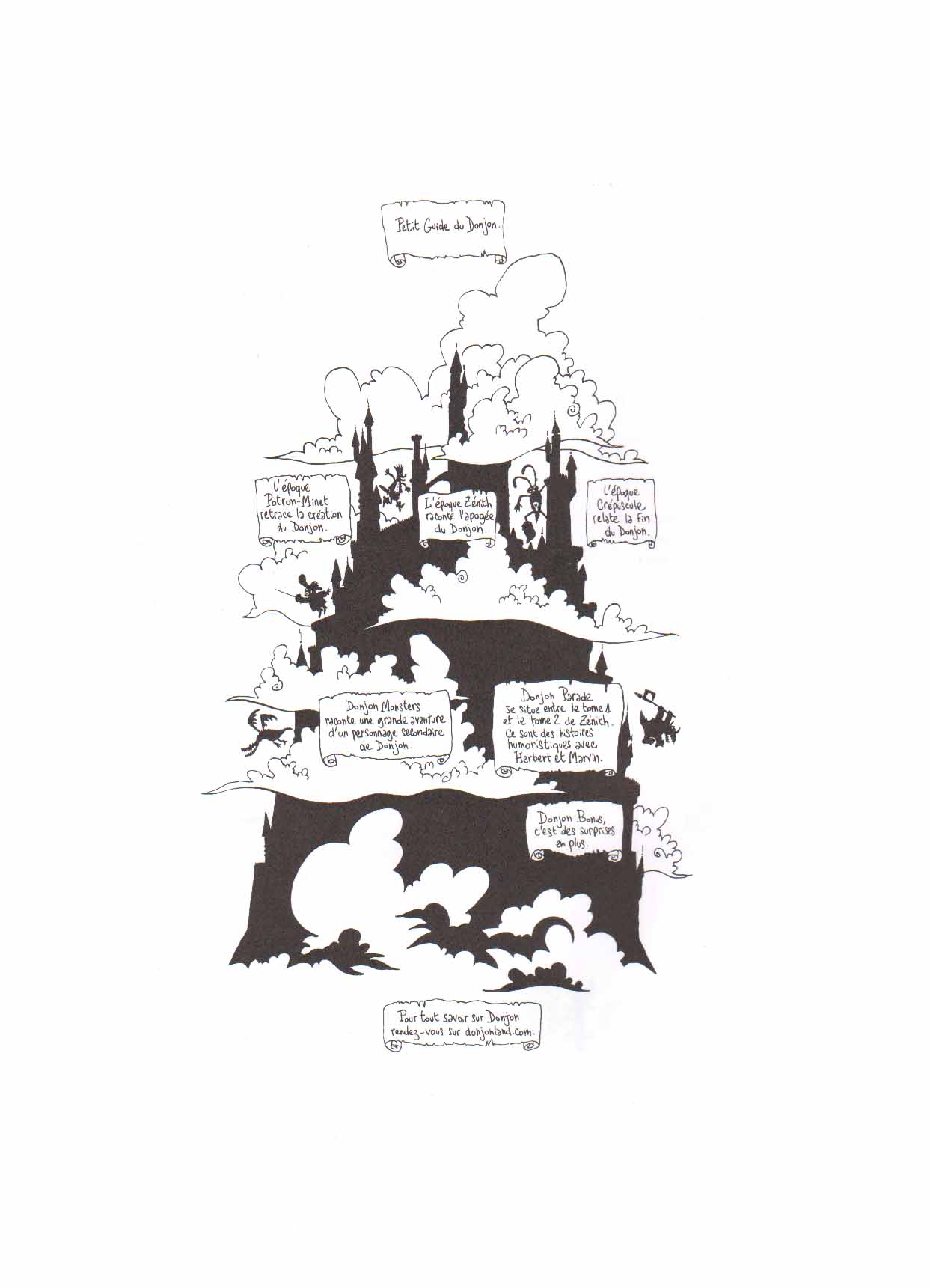 Donjon Parade - Volume 3 - Le jour des crapeaux page 5 full