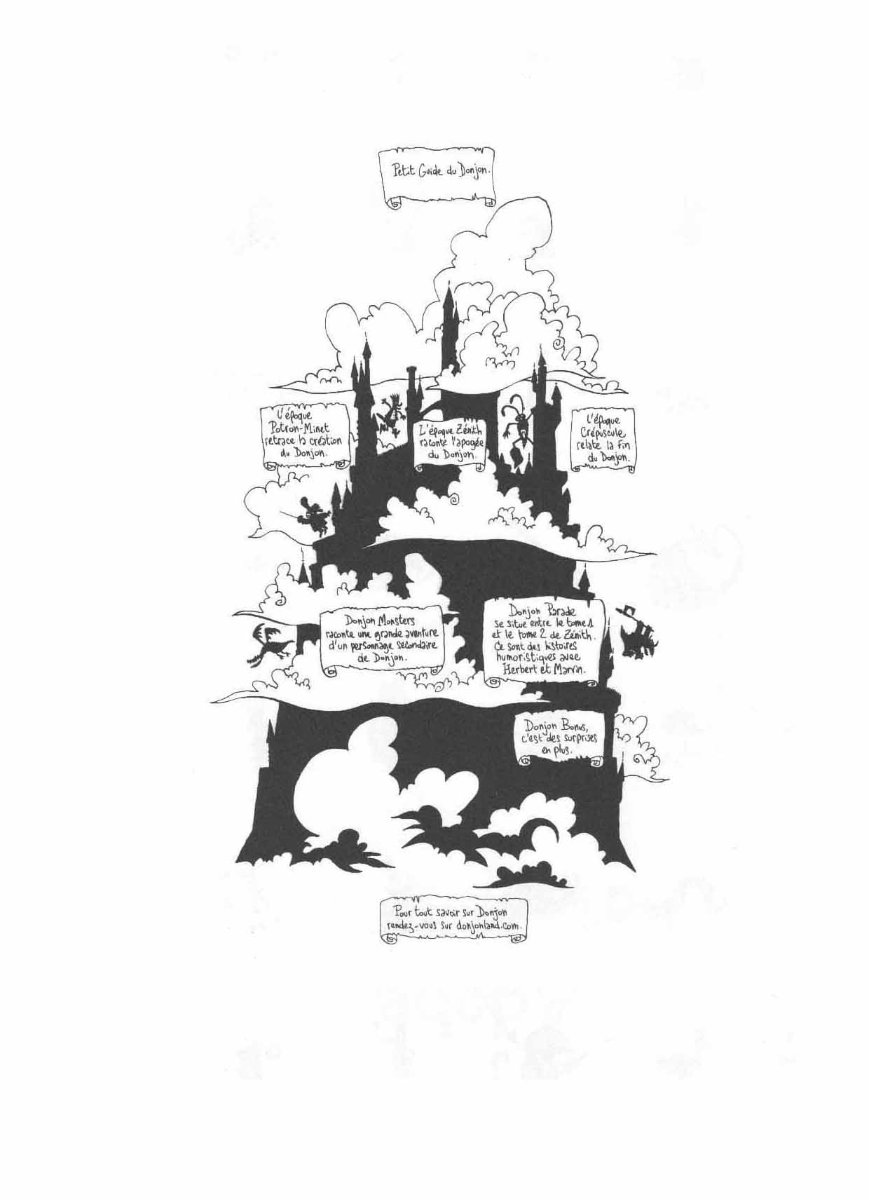 Donjon monsters - Volume 5 - La nuit du tombeur page 5 full