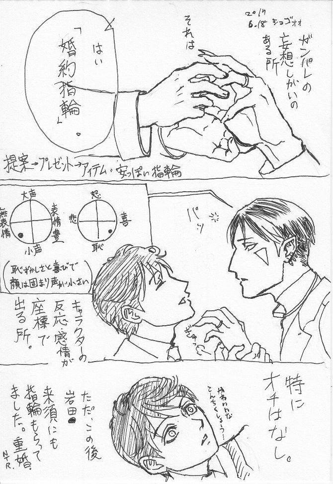 Ganpare Hajimemashita. page 7 full