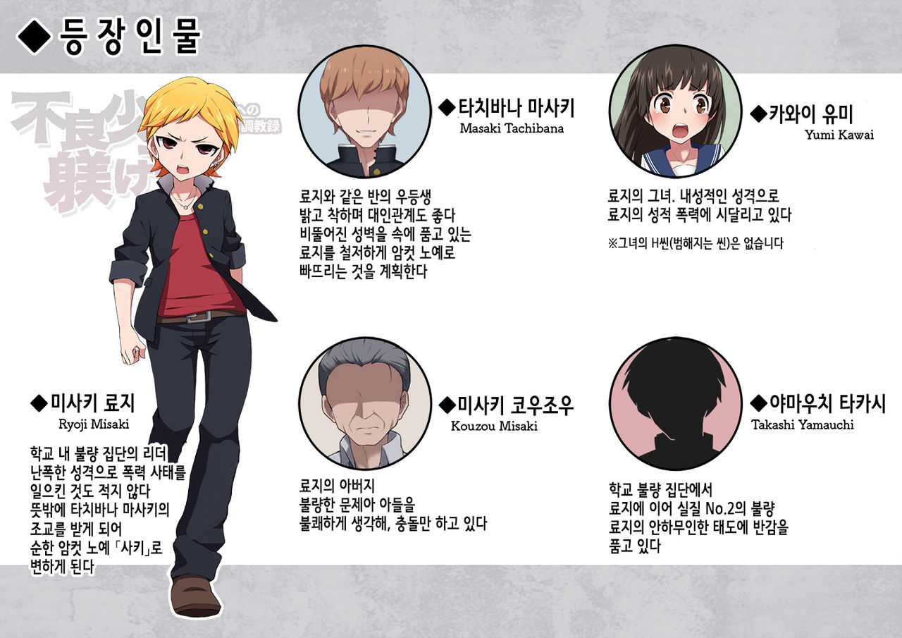 Furyou Shounen no Shitsukekata ~Hentai Josou Maso e no Mesu Ochi Choukyouroku~ page 2 full