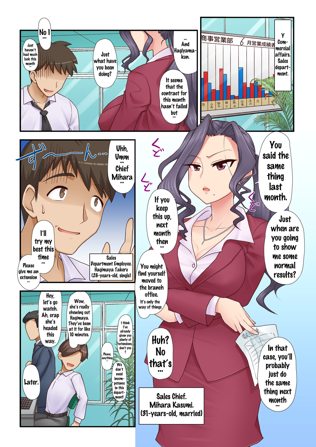 Ki no Tsuyoi Onna Joushi  Hitozuma no Yowami o Nigitta node, Mainichi Nakadashi Shitetara Sukkari Kawaiku Natte Shimatta Ken www page 2 full