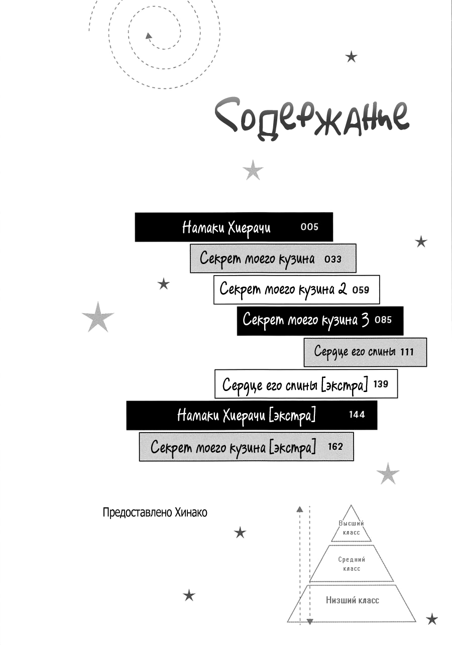 Namaiki Hierarchy | Иерархия дерзости page 5 full