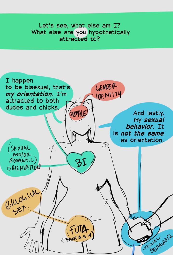 q&amp;a - Hetero page 10 full
