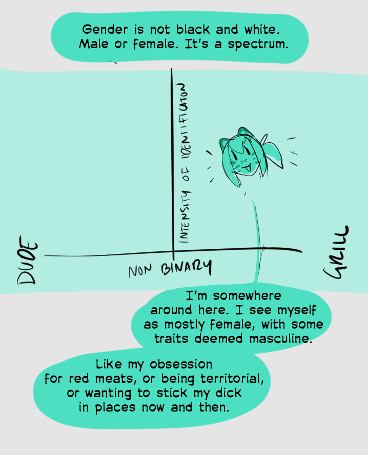 q&amp;a - Hetero page 9 full