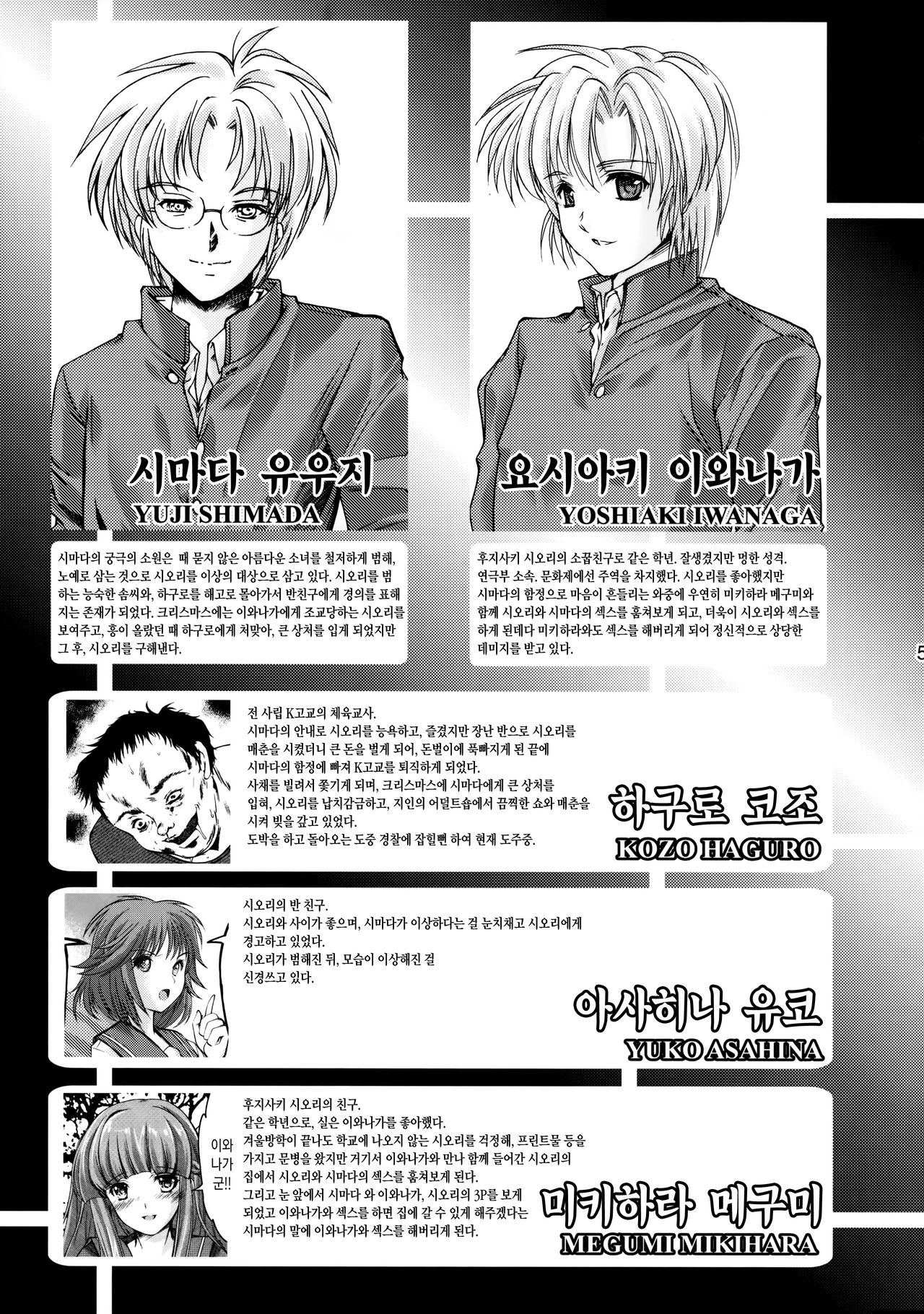 Shiori Dai-Nijuuichi-Shou Saigo no Kizuna - Shiori Volume 21 The Last Of Her Emotional Ties page 4 full