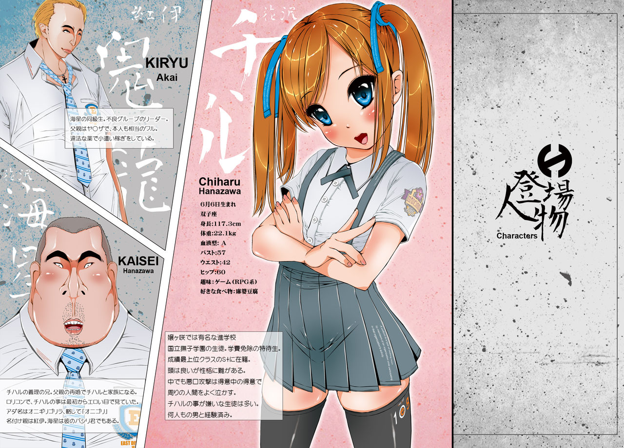 Sleeping Girls -Gimai Hen- page 3 full