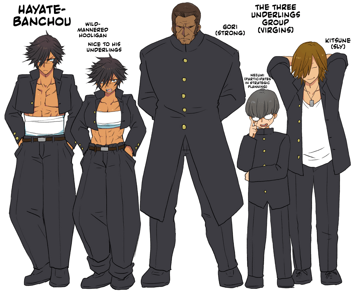 Kasshoku Banchou Nyotaika Mono page 2 full