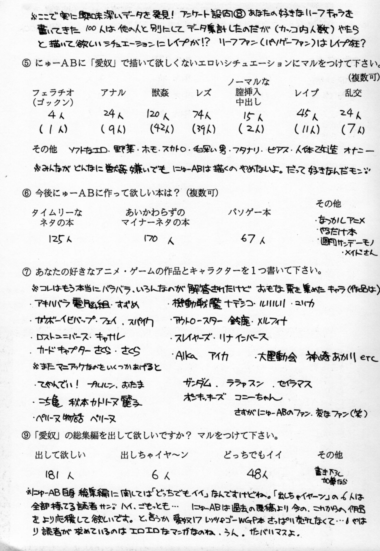 Aido 18 page 4 full