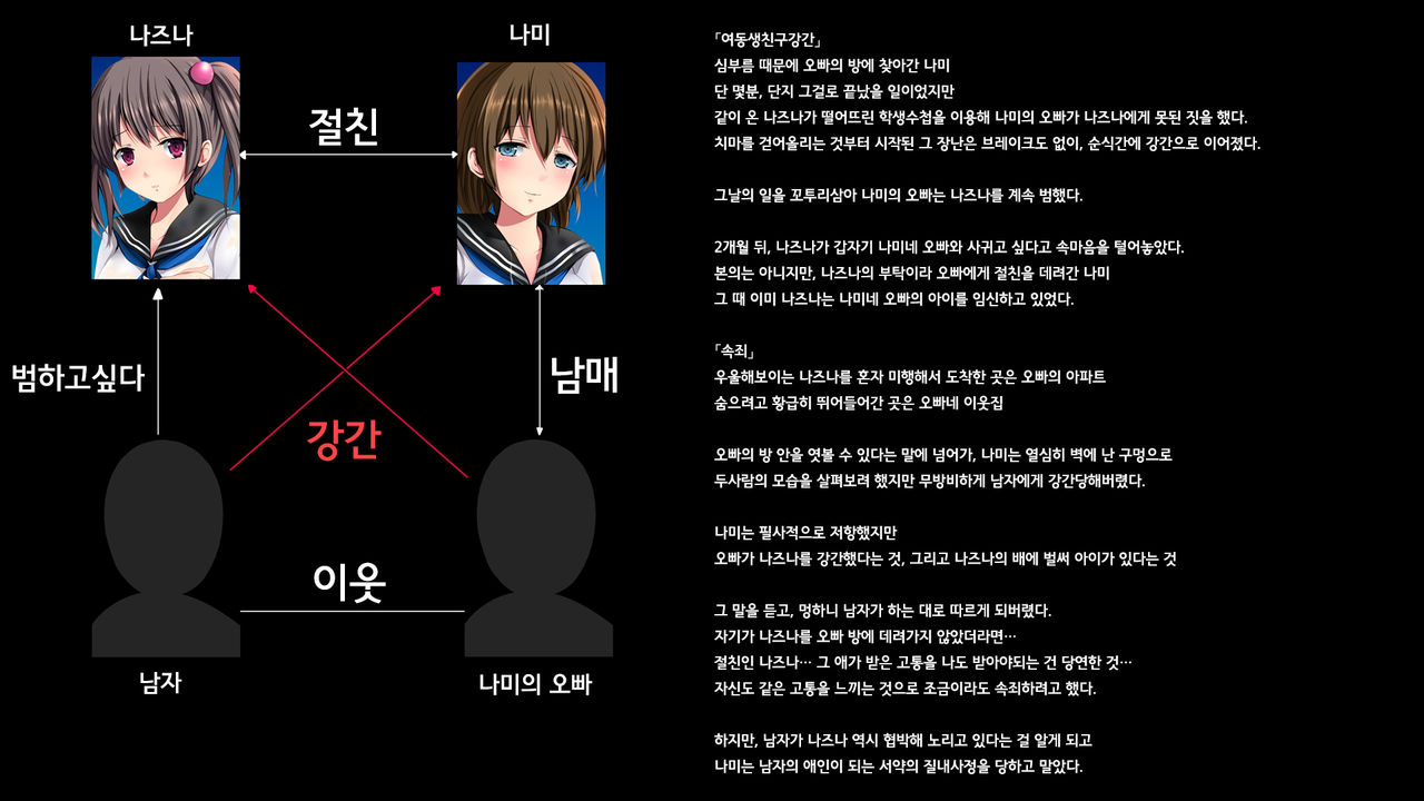 Ochi Tomo ~ Soukan ~ page 2 full