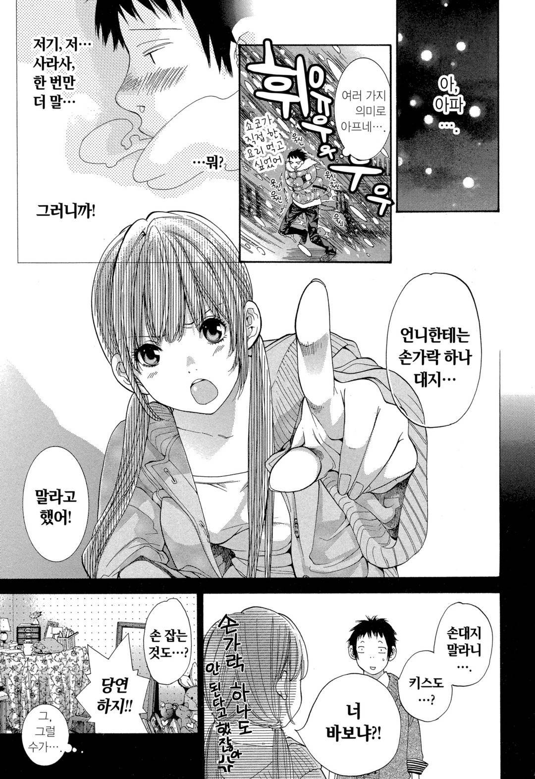 Sekai ga Cake ni naru Kakuritsu | 세계가 케이크가 될 확률 page 10 full