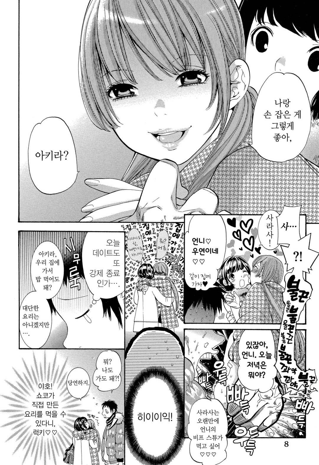 Sekai ga Cake ni naru Kakuritsu | 세계가 케이크가 될 확률 page 7 full