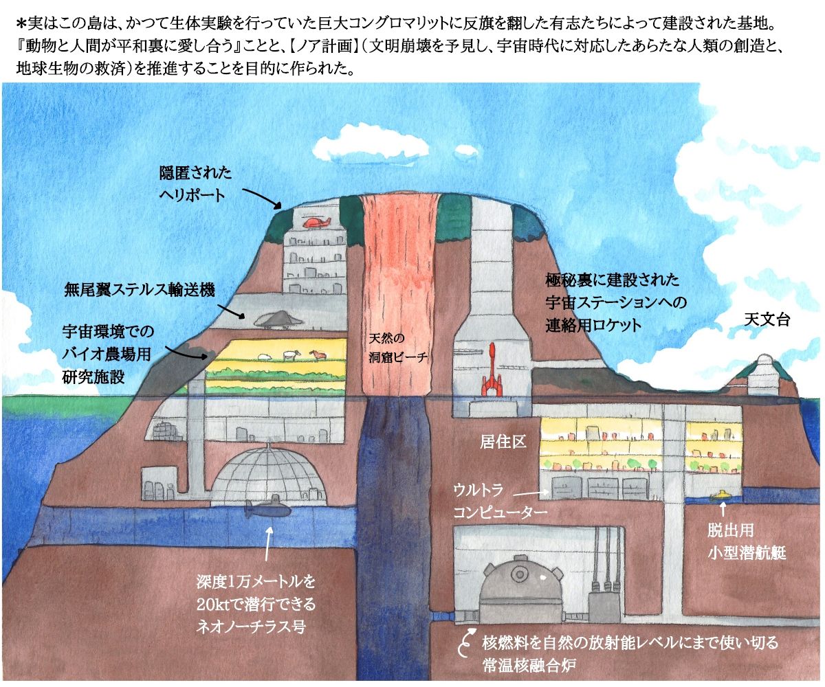 Jukan Sonota page 5 full