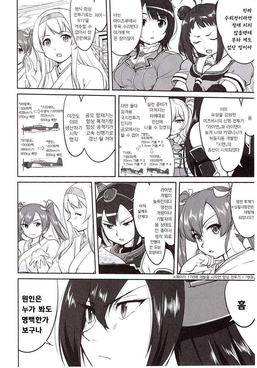 Teitoku no Ketsudan Zettai Kokubouken | 제독의 결단 절대국방권 page 7 full