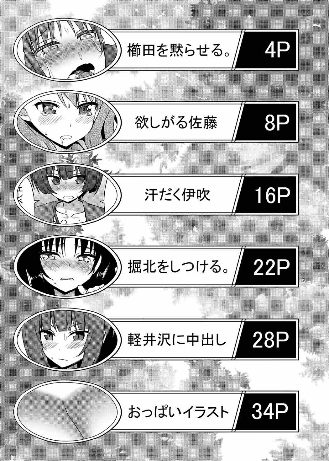 Yousuru ni Jitsuryoku Koushi. page 2 full
