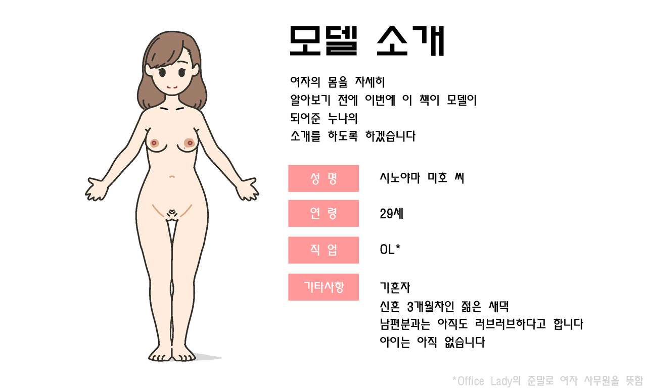 Watashitachi no Karada ~Kodomo ga Dekirushikumi~ | 남자와 여자의 몸구조 ~아기가 생기는 구조~ page 9 full