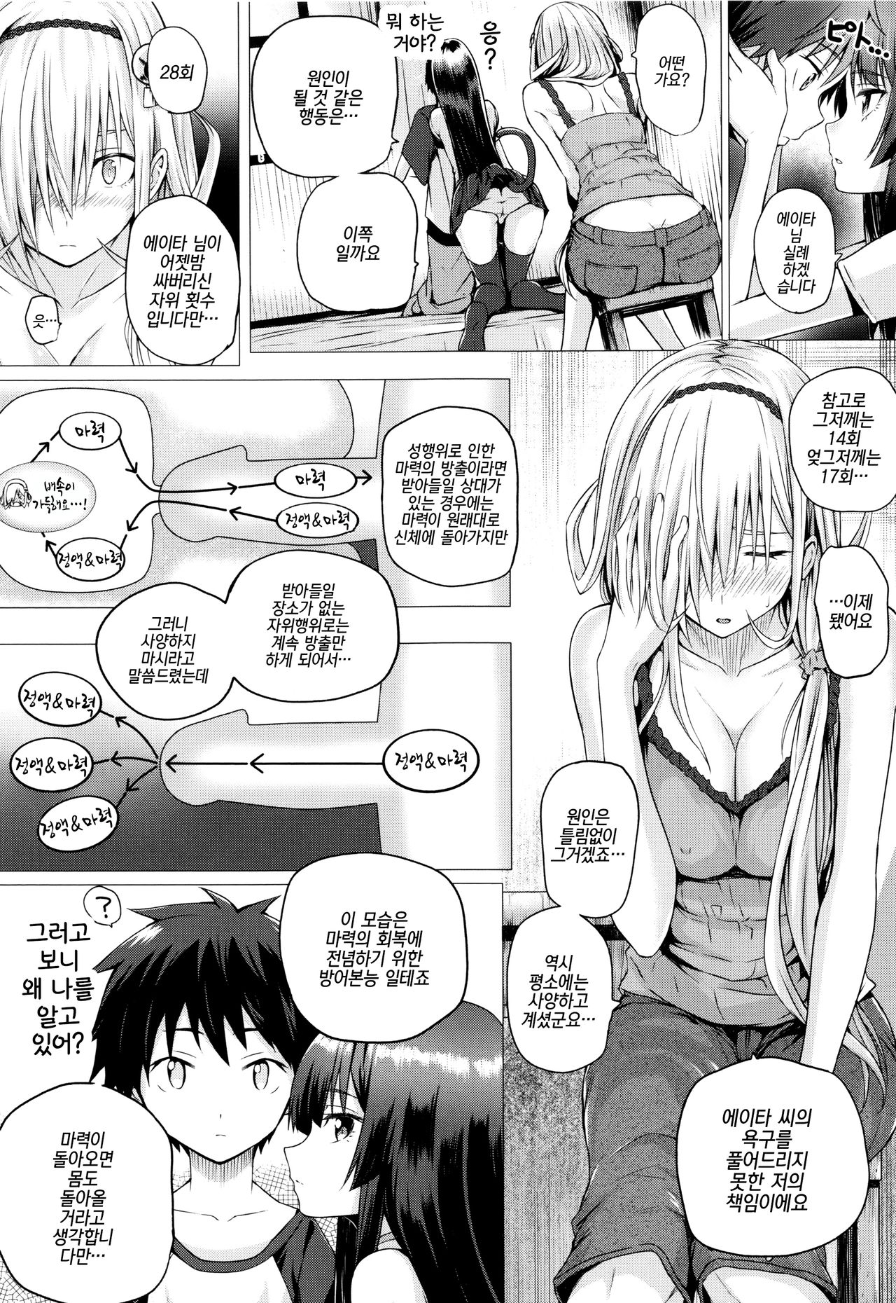 Isekai no Mahoutsukai Ch. 5 | 이세계 마법사 제5화 page 3 full