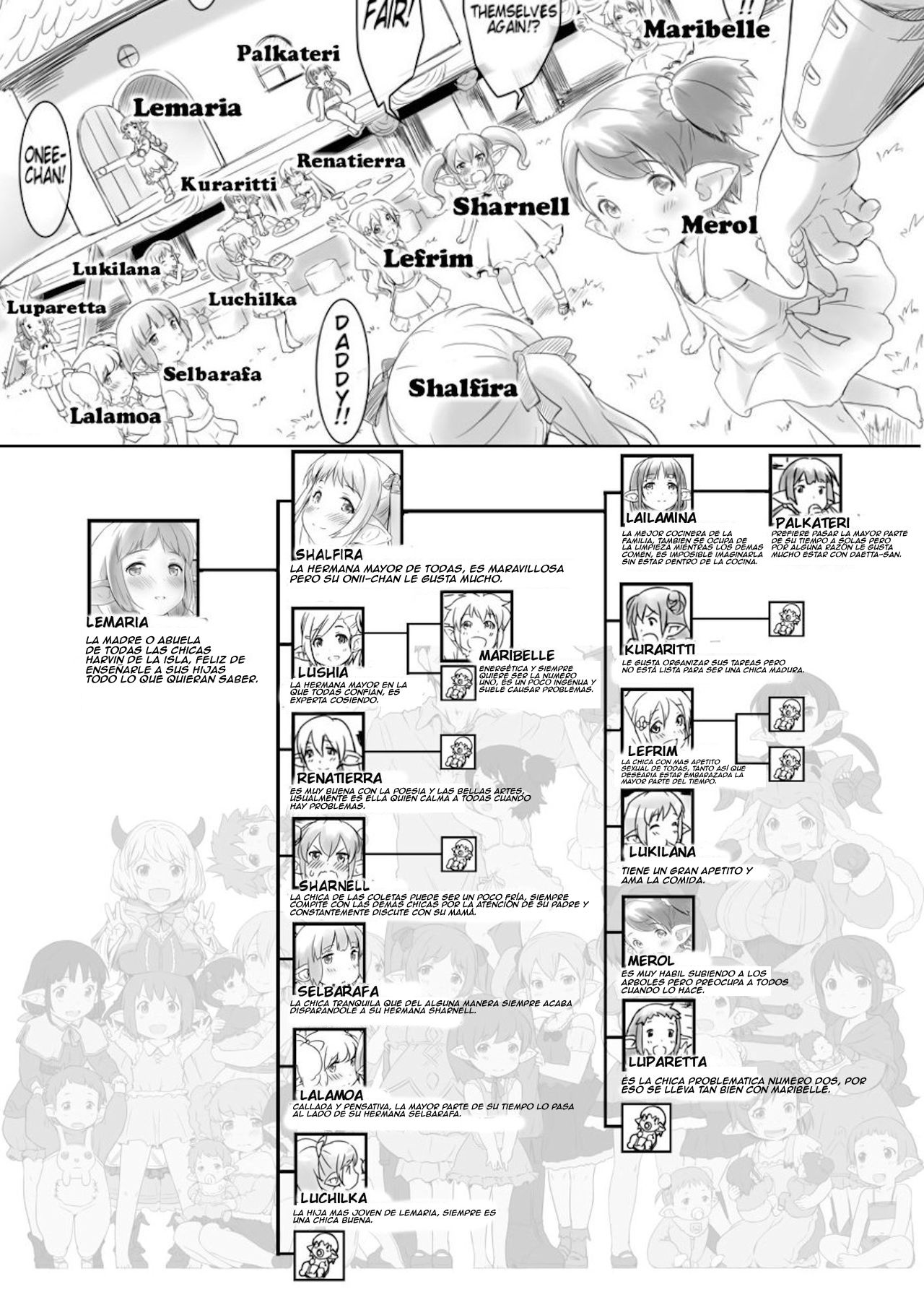 Rei no Shima ni Draph ga Futtekita.  | En cierta isla, llueven Draphs del cielo page 5 full