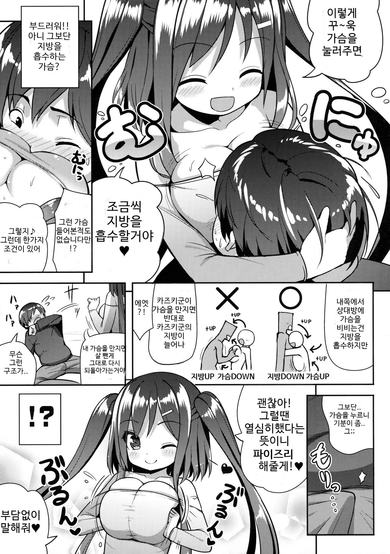 Shiboritotte Ageru ne page 6 full