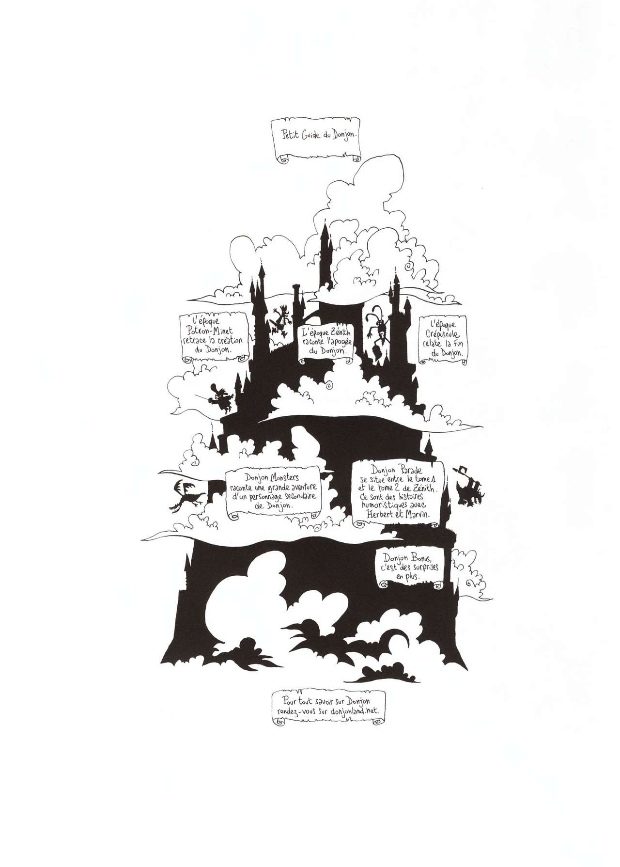 Donjon Potron-Minet - Volume 5 - Sans un bruit page 3 full