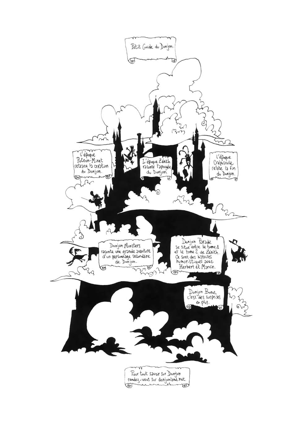 Donjon monsters - Volume 10 - Des soldats d'honneur page 2 full