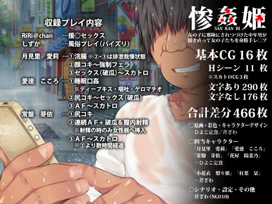 San Kan Bi ~Onnanoko ni Jaken ni Sare Tsudzuketa Chuunen Otoko ga Hirakinaotte Onnanoko-tachi o Migatte Rape~ page 2 full