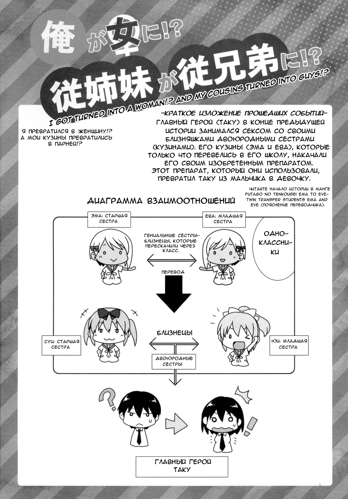 Ore ga Onna ni!? Itoko ga Itoko ni!? page 3 full