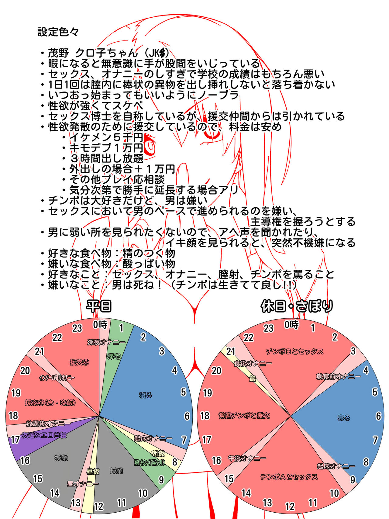 Otoko Nante Daikirai! Demo Chinpo Daisuki!! page 3 full