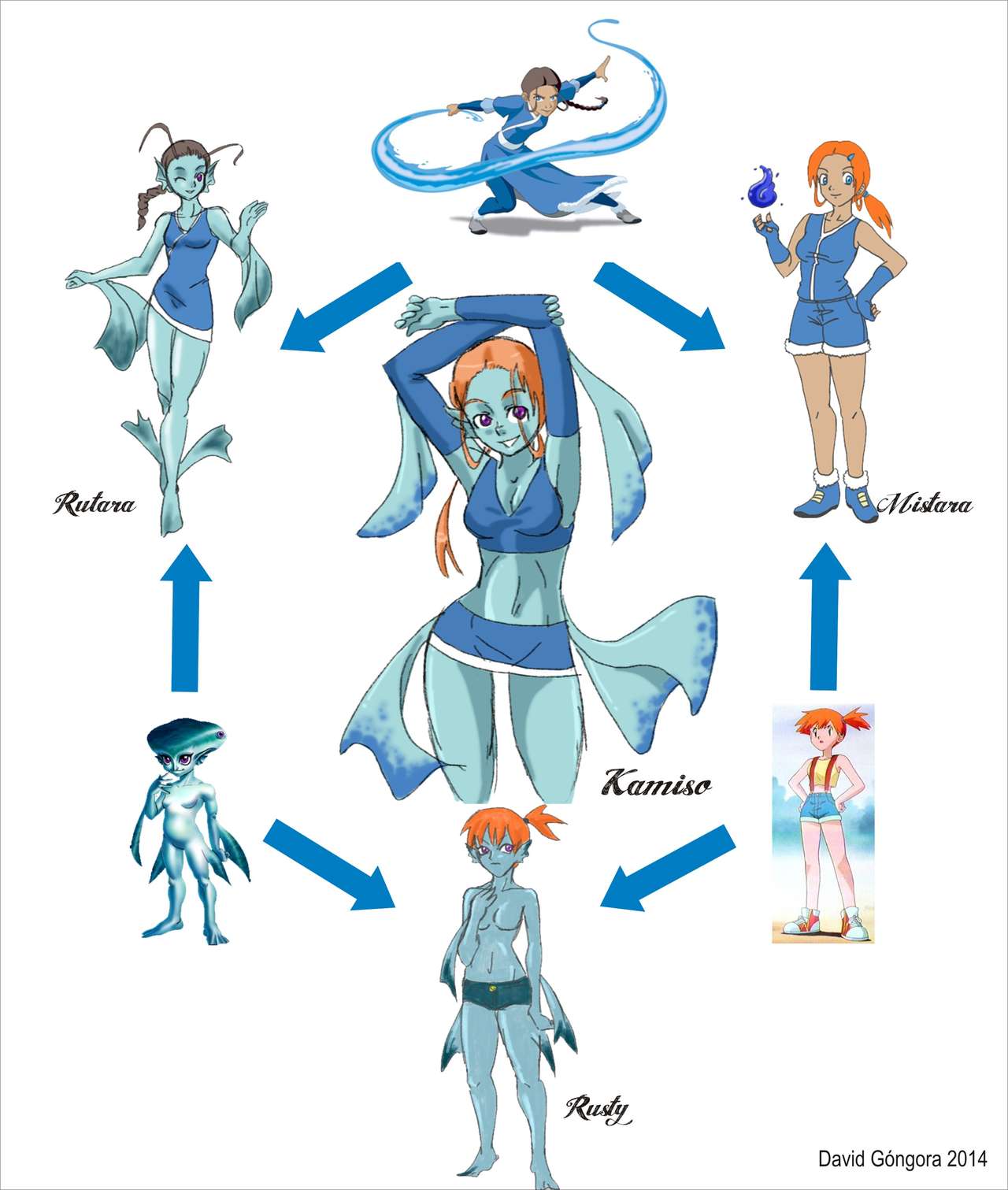 Fusion Girls page 7 full