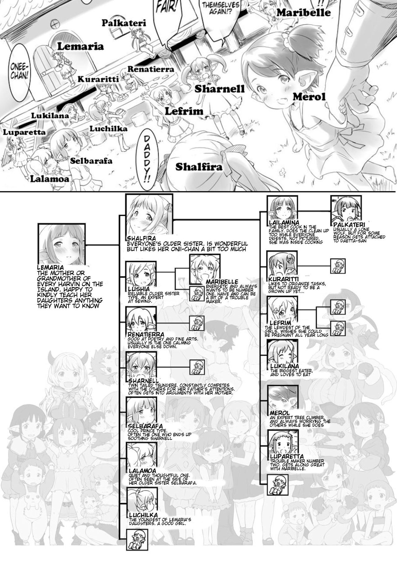Rei no Shima ni Draph ga Futtekita.  | On A Certain Island, Draph Rain From The Sky page 5 full