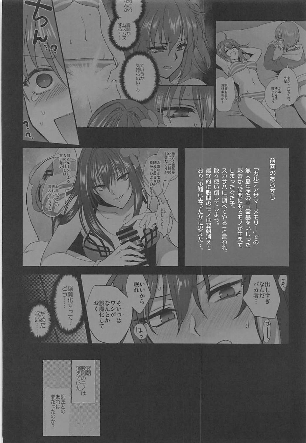 In my room. page 3 full